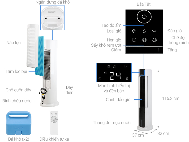 [HCM]Motor quạt Midea AC120-18AR