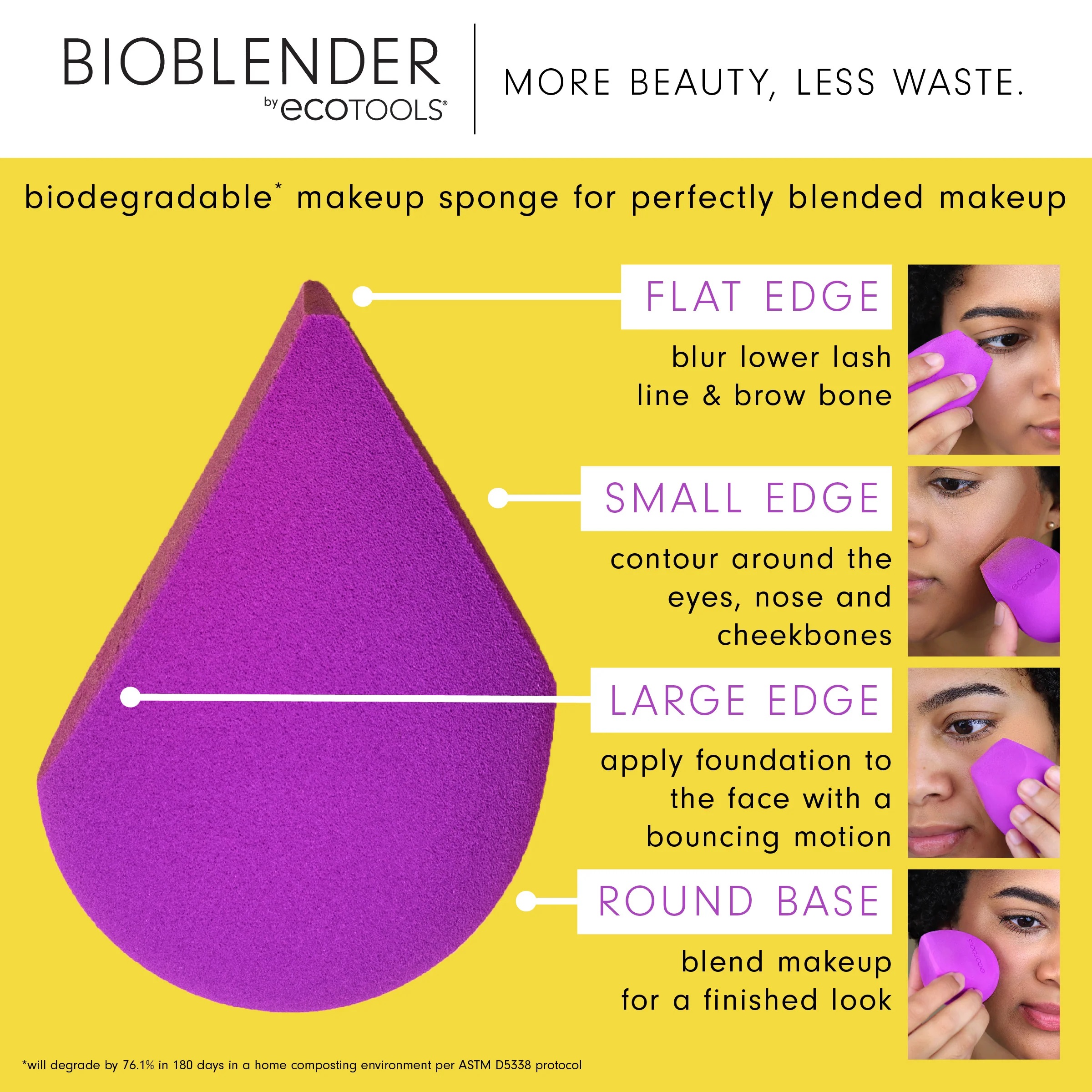 Mút Ecotools Bioblender