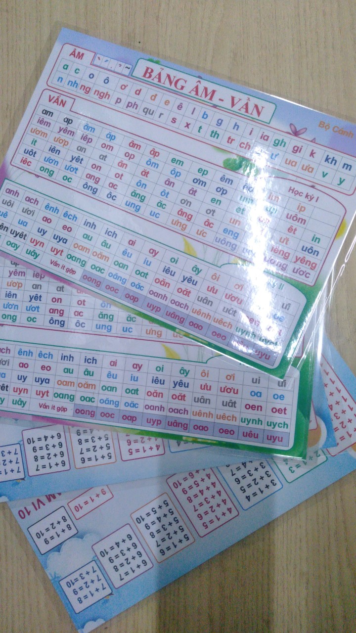 Bảng âm vần bộ sách Cánh Diều và bảng cộng trừ trong phạm vi 10 2 trong 1