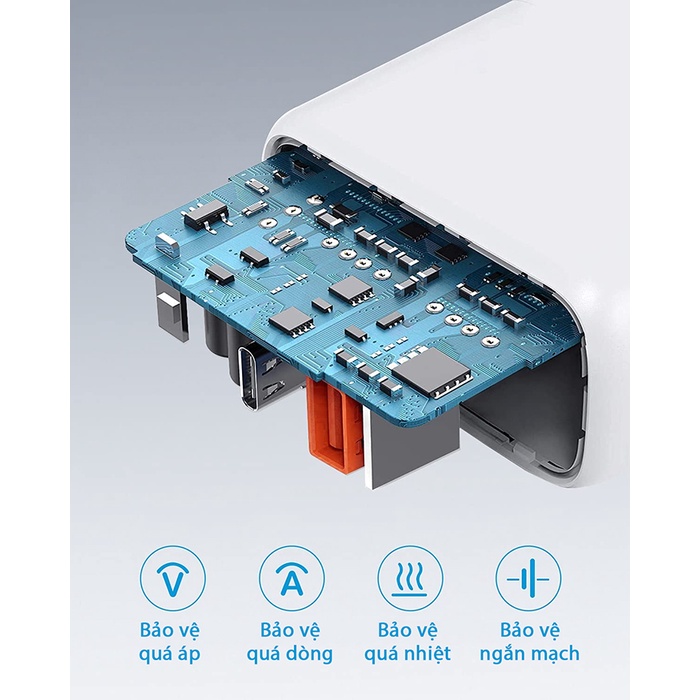 Củ sạc nhanh Bagi 30W 2 cổng USB Type-C PD30W
