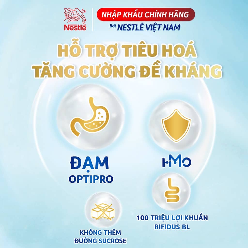 Sữa bột Nan Optipro 4 1.6kg
