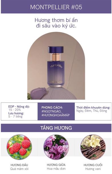 Nước Hoa Dạng Xịt De Memoria 30ml