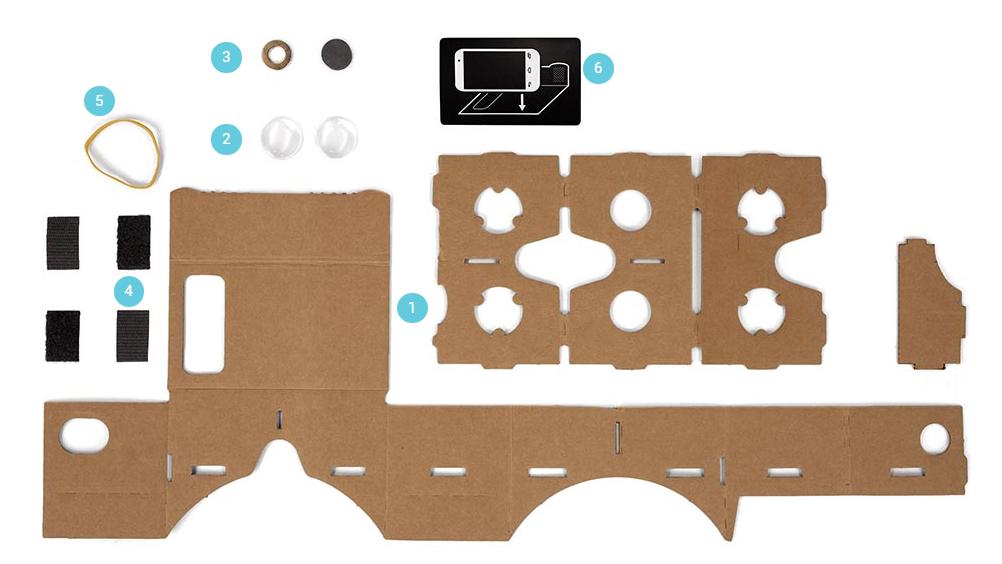 Kính Thực Tế Ảo Google Cardboard Carton