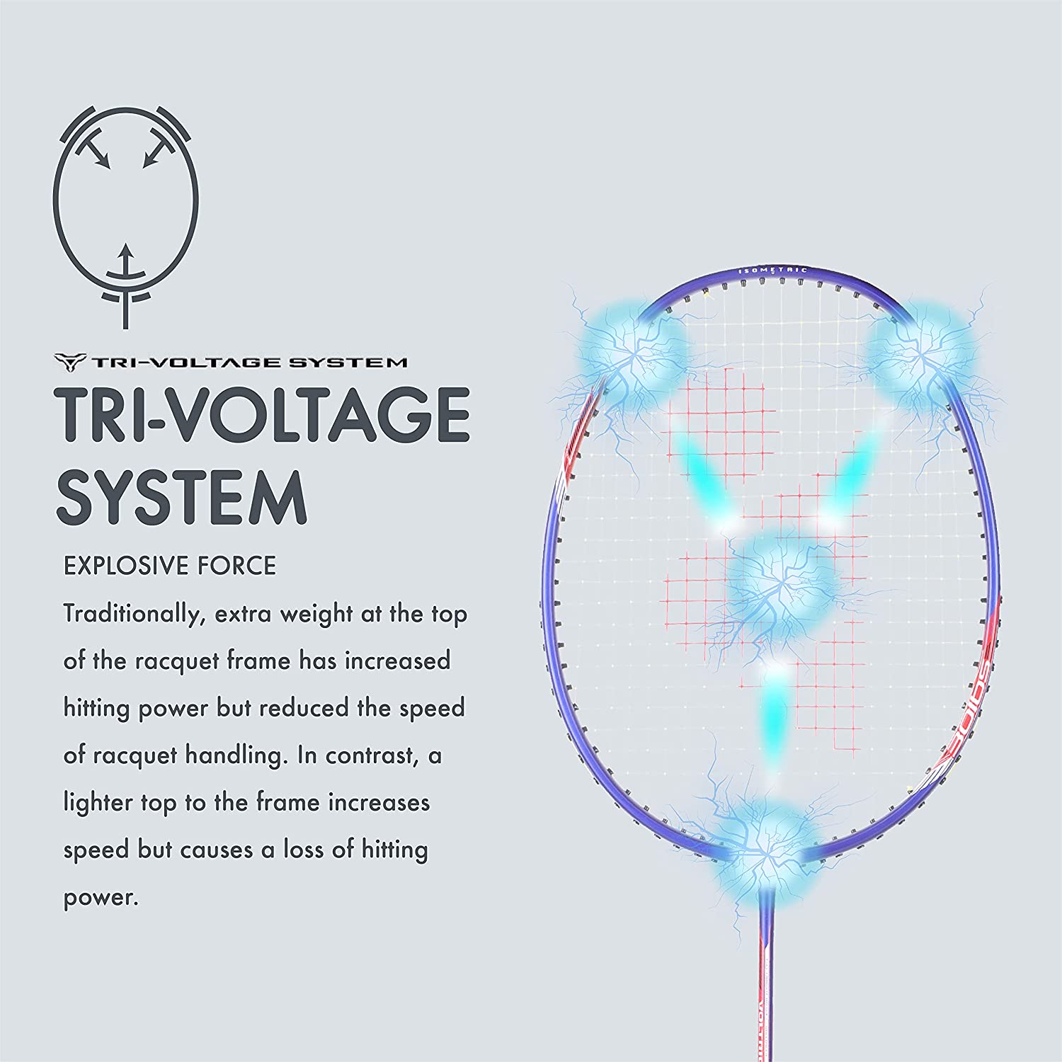 Vợt cầu lông Yonex Voltric Lite 25i - 5U (Chính hãng)