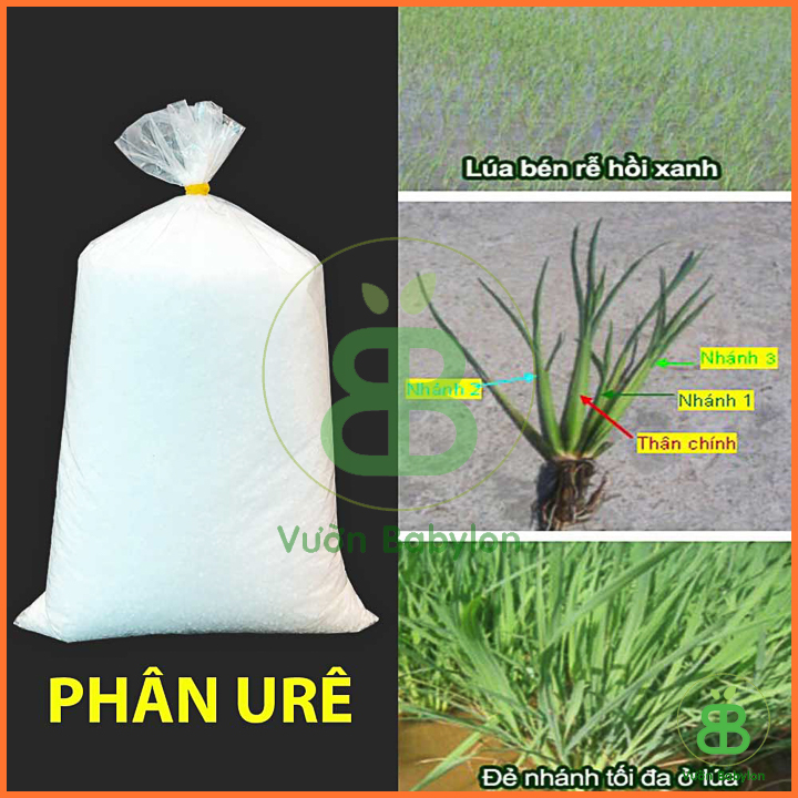 Phân Ure (Đạm) Phú  Mỹ 1kg