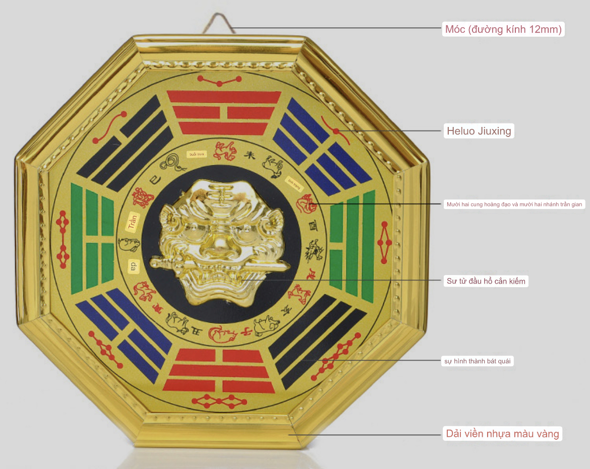 Bát quái hổ phù phong thủy (vật phẩm phong thuỷ)