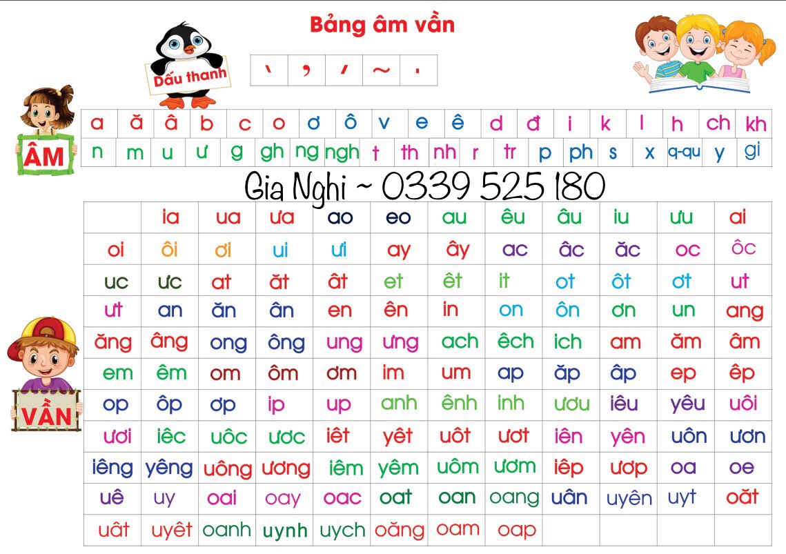 Bảng âm vần chân trời sáng tạo, Chất Liệu In Bạt, giáo cụ dạy học