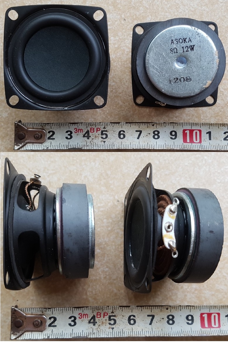 [HCM]Củ loa nhỏ các loại