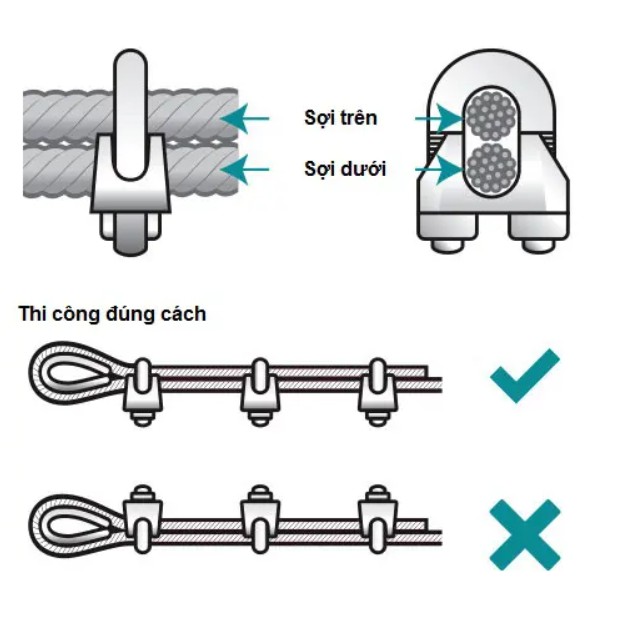 Ốc Siết Cáp 5ly Cóc Kẹp Dây Cáp 5ly