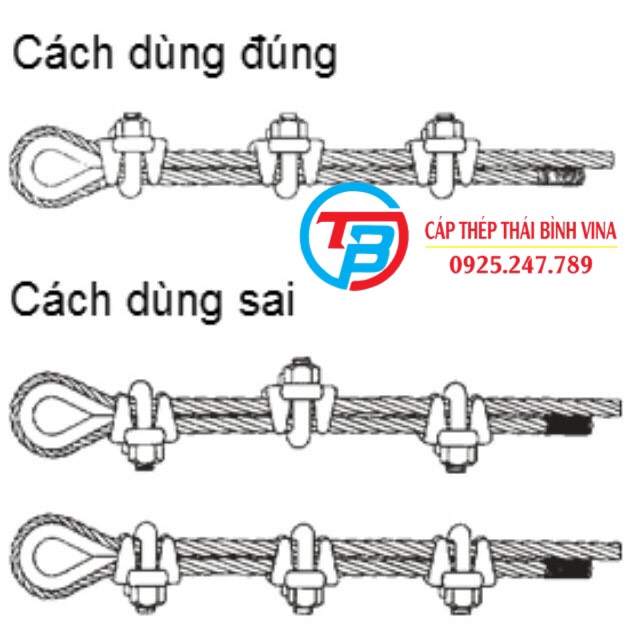 Ốc Siết Cáp INOX 304 ( Bịch 10 cái ) capthepgiasi