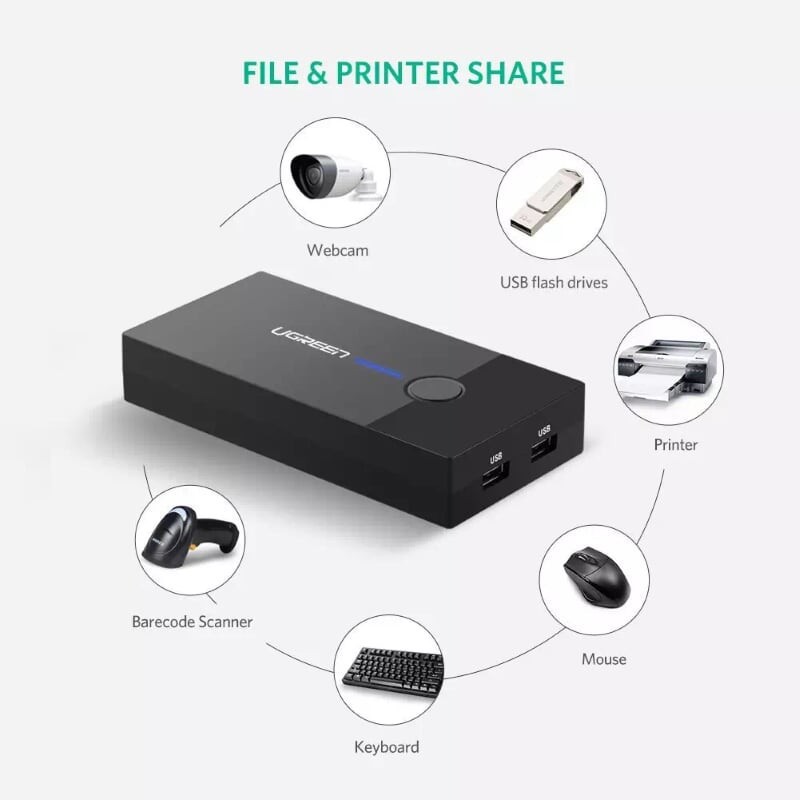 Bộ Chuyển Tín Hiệu 2 Máy Tính Dùng 1 Màn hình KVM Switch USB Ugreen 30357 - Hàng