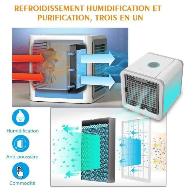 Quạt điều hòa hơi nước mini