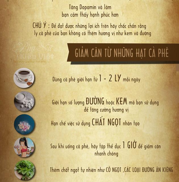 CÀ PHÊ TÂY NGUYÊN