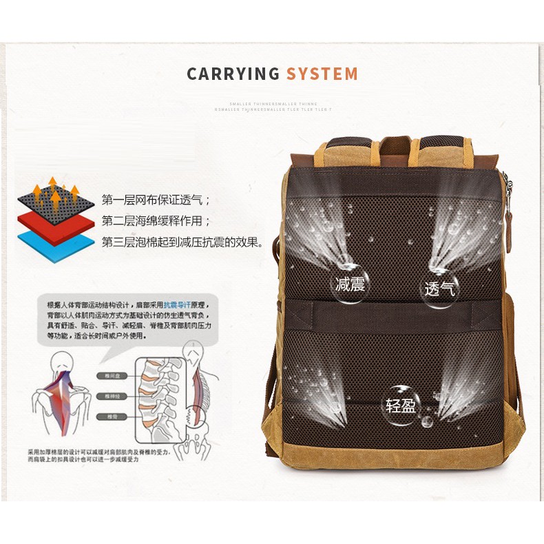 [HCM]Balo túi máy ảnh canvas Vintage.k_86