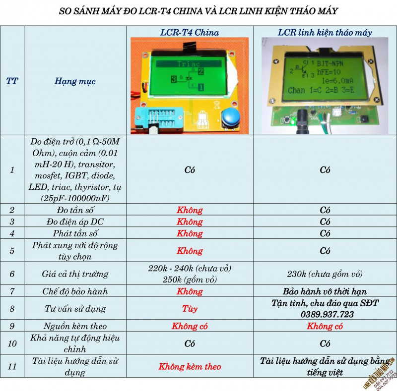 Máy test linh kiện đa năng LCR (đo tụ, trở, transitor, fet, cuộn cảm, diode…) LKTM-2017