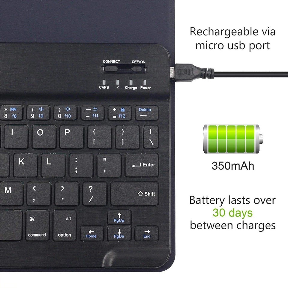 Bao da ipad mini 1 2 3 kèm bàn phím bluetooth