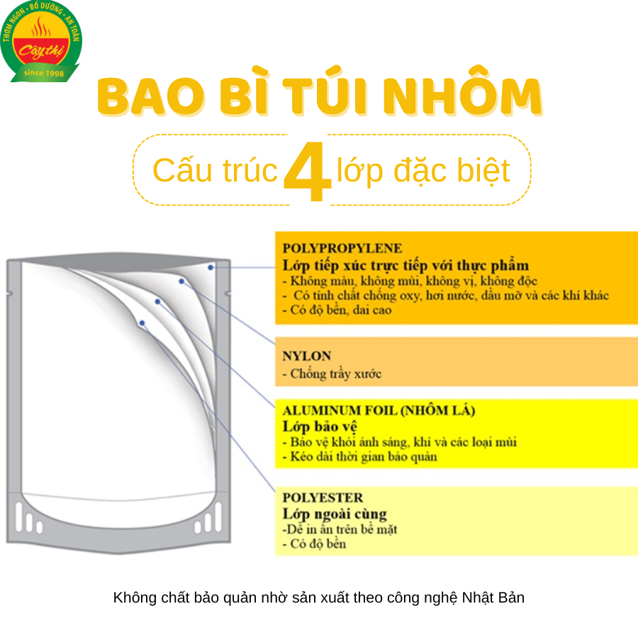 Cháo Tươi Cây Thị - Rau củ thập cẩm (Mở gói ăn ngay) 260g