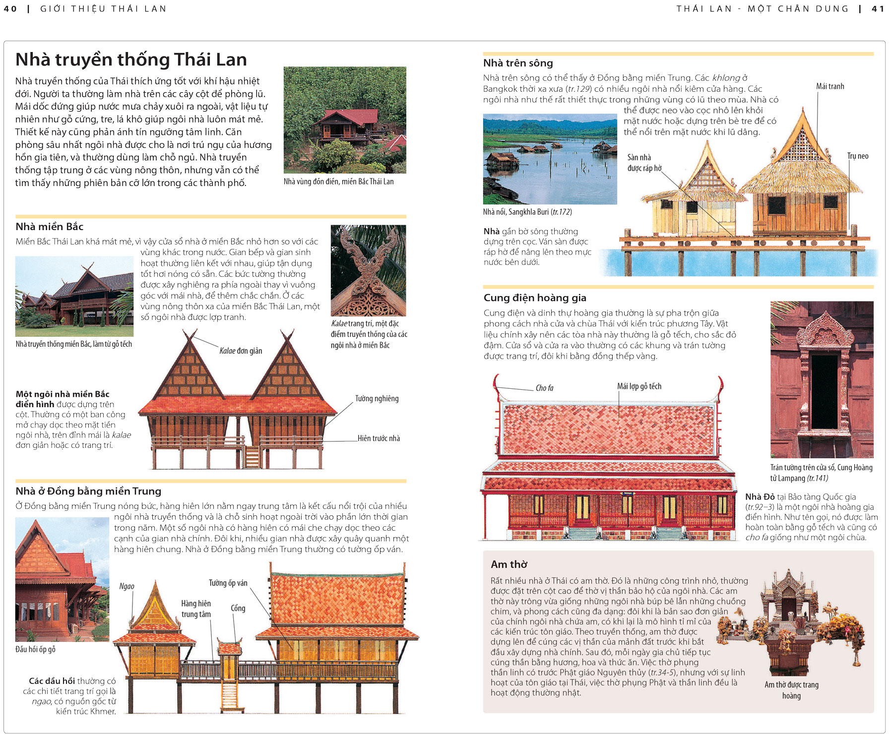Cá Chép - Cẩm Nang Du Lịch Thái Lan