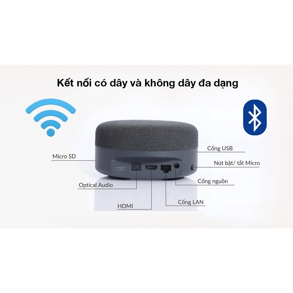 điều khiển fpt play box, fpt play box 2023 , đầu thu fpt play box. BOX SMART FPT PLAY S2021 T590 - CHÍNH HÃNG FPT TELECOM - Đầu thu fpt, gói fpt play.