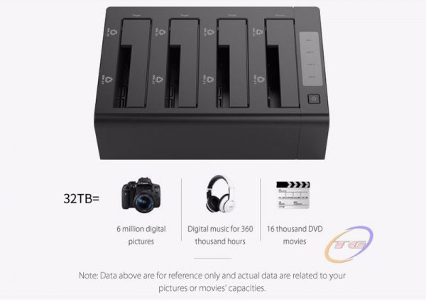 DOCK ORICO 6648US3-C - CLONE DISK