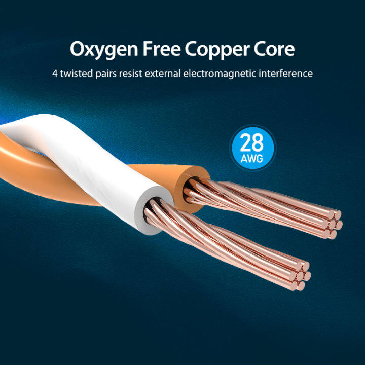 【COD】Vention dây cáp mạng lan Cat 8 Ethernet Cable SFTP 40Gbps Super Speed RJ45 Network Cable Cat 8 Ethernet Cable Gold Plated Connector CAT 8 Internet Cable for Router Modem dây cáp mạng Cat 8