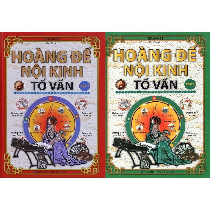 Sách hoàng đế nội kinh tố vấn – hoàng đế