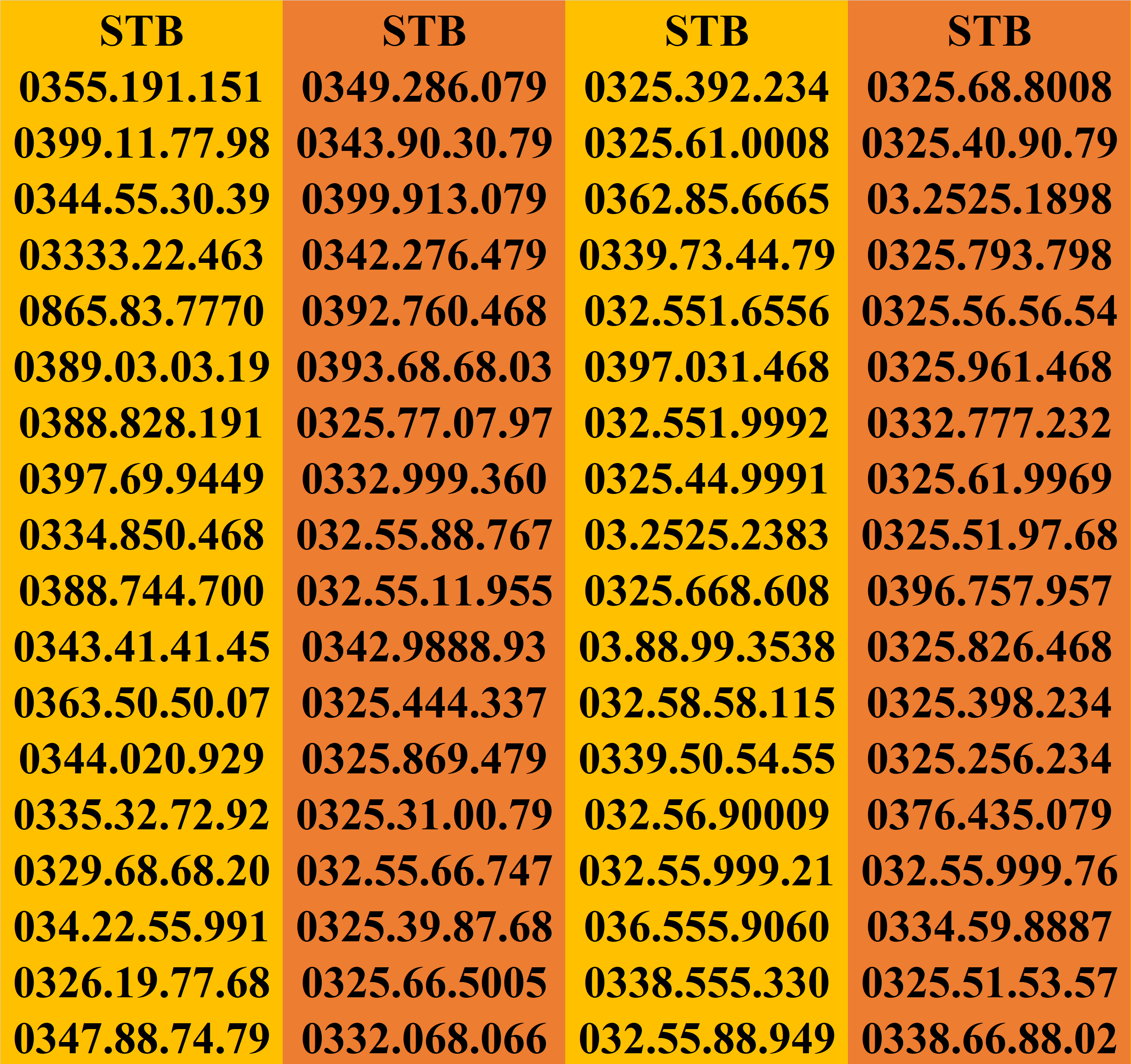 SIM SỐ ĐẸP, SIM DỄ NHỚ, SIM CẶP GÁNH, SIM VIETTEL GIÁ RẺ.