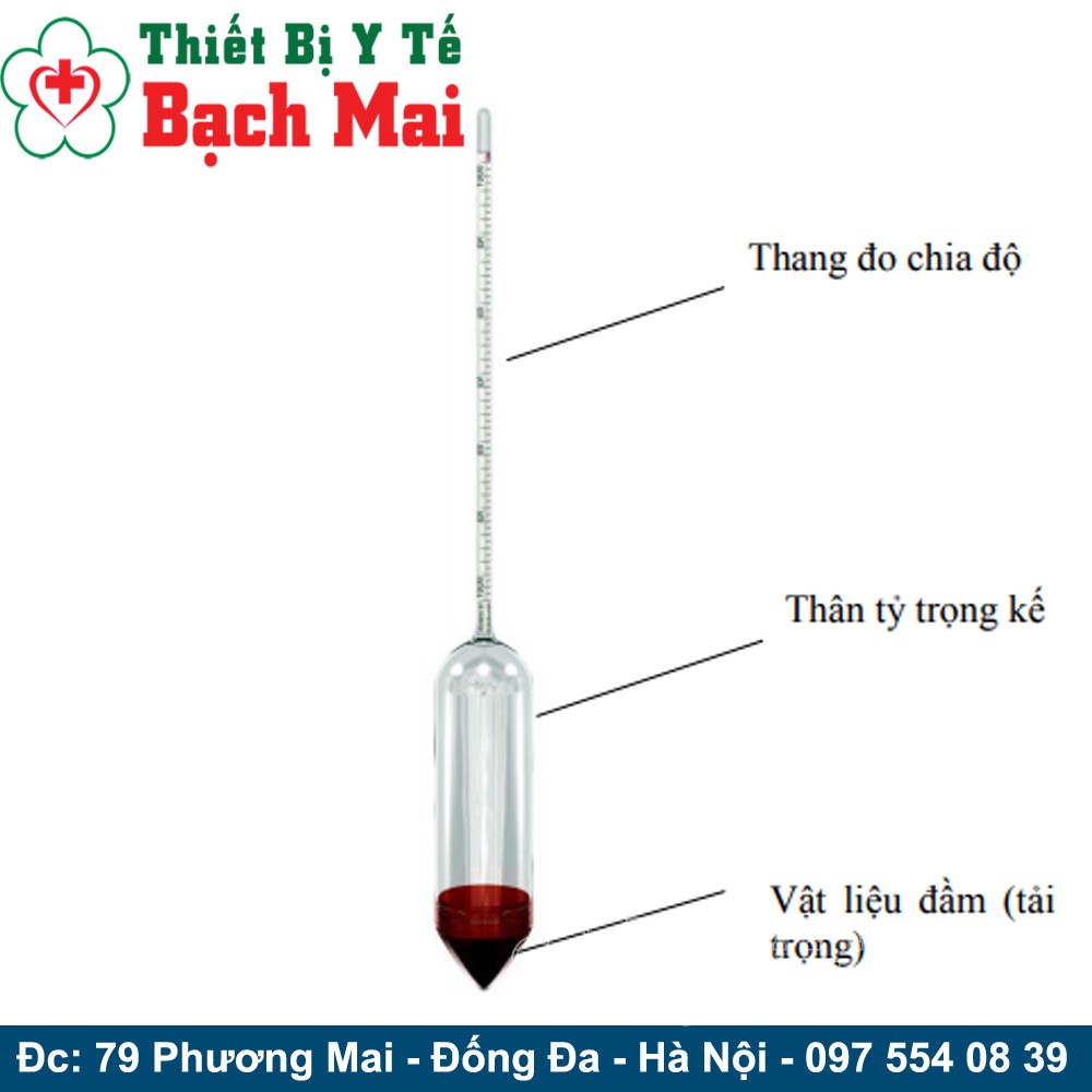Dụng Cụ Đo Nồng Độ Cồn, Cồn Kế Từ 0-50 Độ, 0-100 Độ