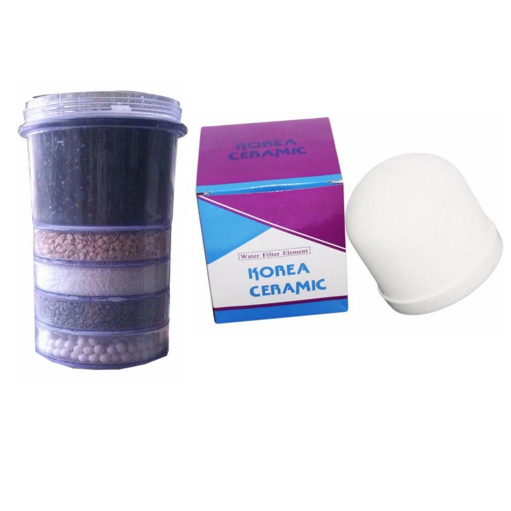 [Hcm]Combo of 4 Replacement Devices for Water Filters.