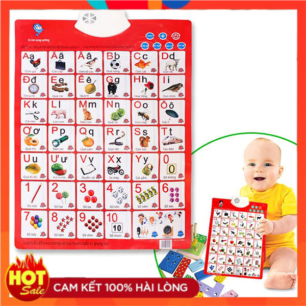 Bảng chữ cái điện tử thông minh cho bé, bảng chữ điện tử