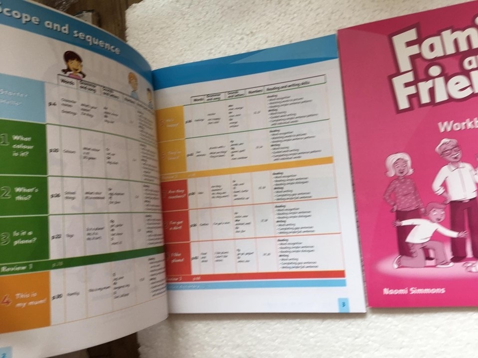 Bộ Family And Friends Starter (2 sách + CD)
