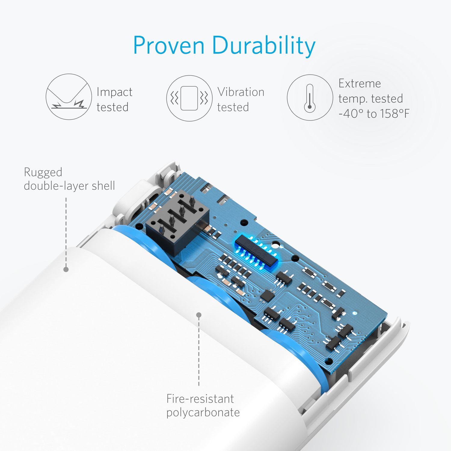 ANKER PowerCore 10000