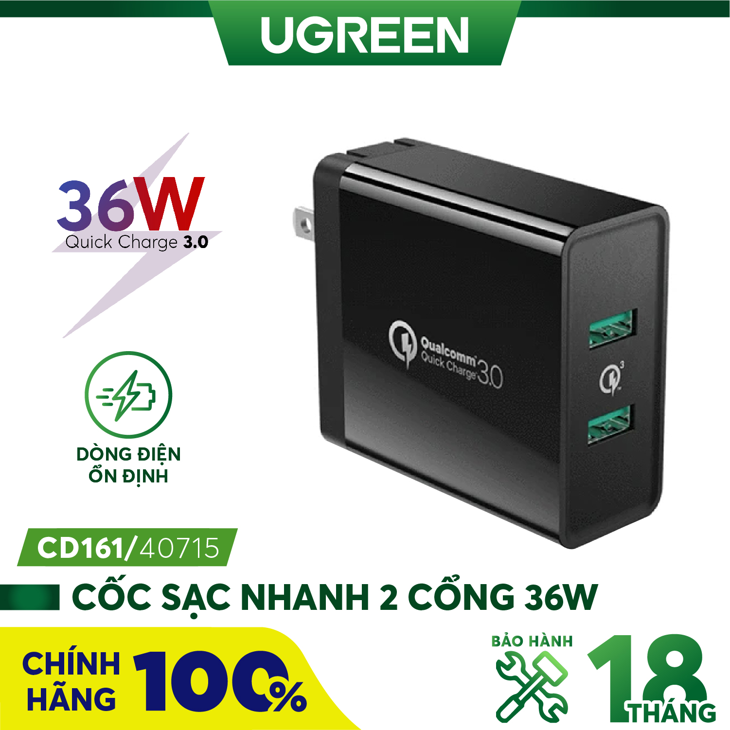 Sạc nhanh 2 cổng 36W UGREEN CD161 | Sạc nhanh QC 3.0 | Sạc nhanh cho Samsung, Huawei, Oneplus , Nexus, Xiaomi | Bảo hành 18 tháng