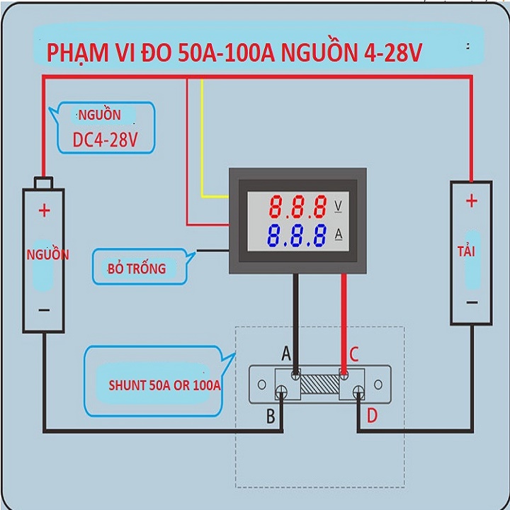 ĐỒNG HỒ ĐO VOL AMPE DC 10A 50A