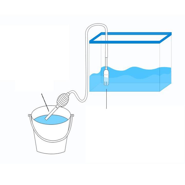 Dụng cụ vệ sinh hồ cá cảnh cầm tay