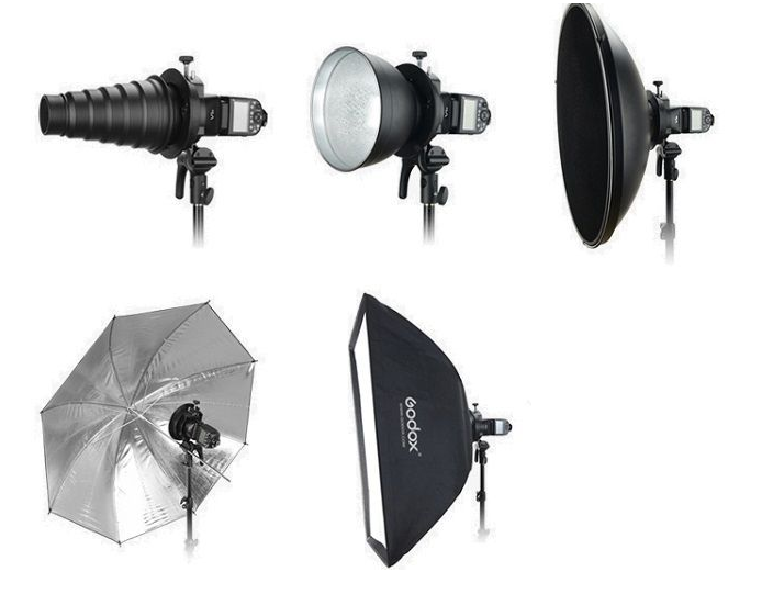 Ngàm chuyển Bowen Godox S2