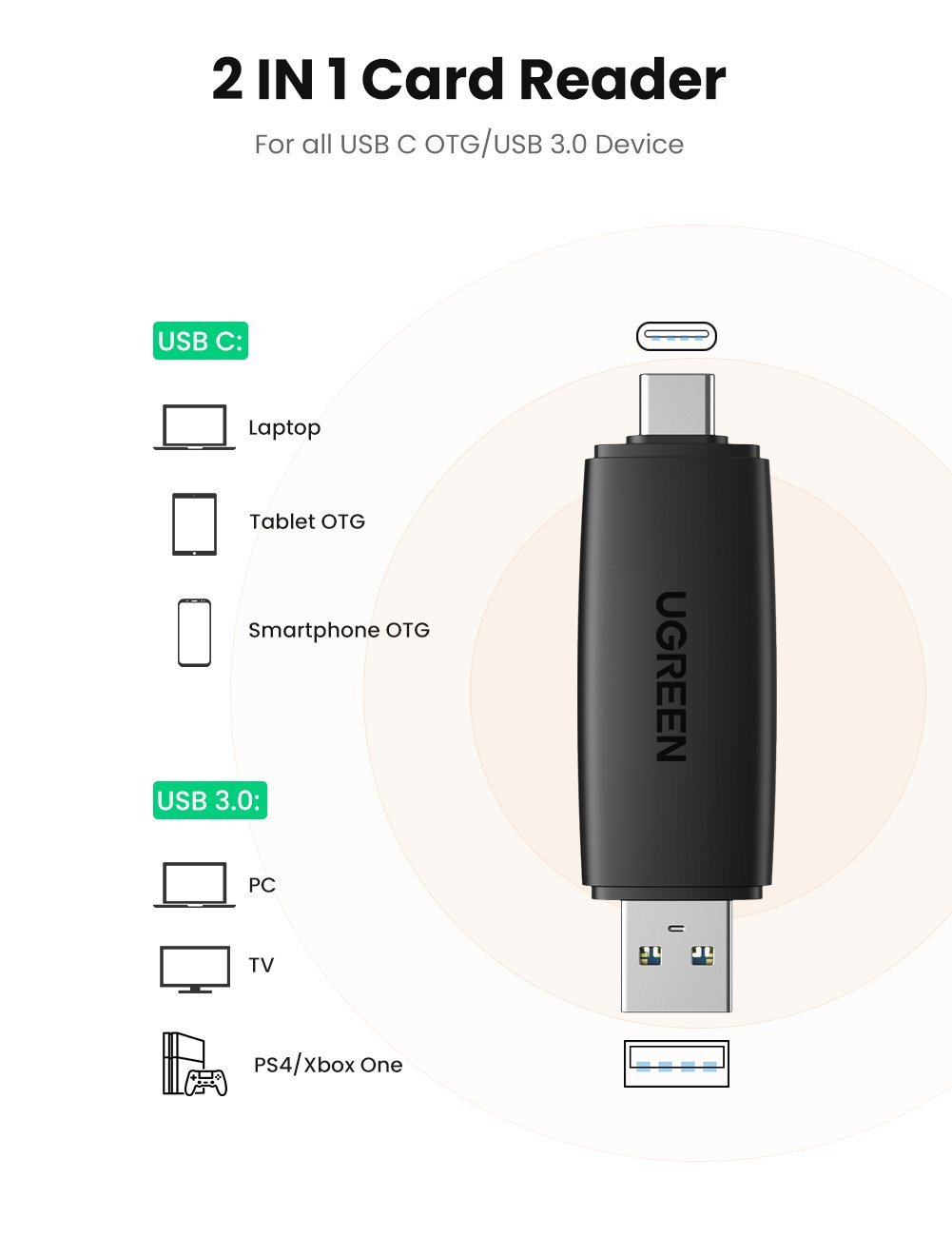 Đầu Đọc Thẻ Ugreen 2 in 1 USB 3.0 Type C , Card Reader TF SD 80191