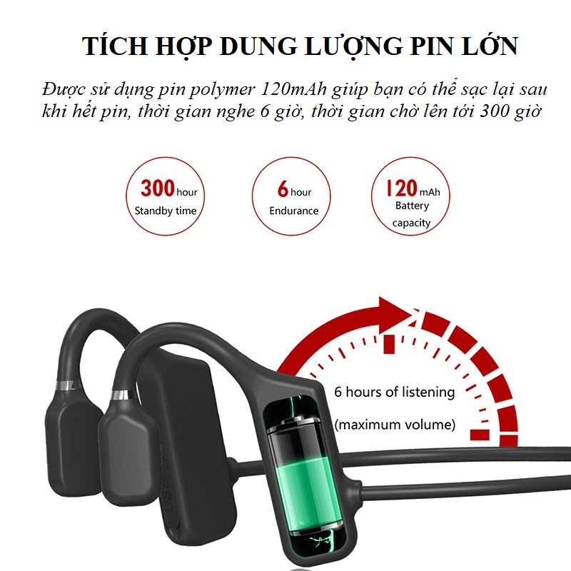 Tai Nghe Dẫn Xương cao cấp