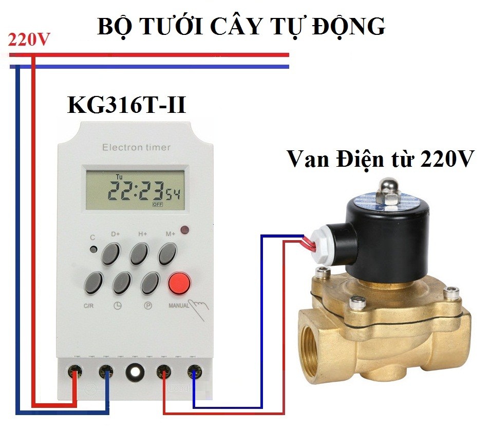 Bộ tưới cây tự động thông minh gồm công tắc kg316t và van phi 21 - kg316-ii + van phi 21