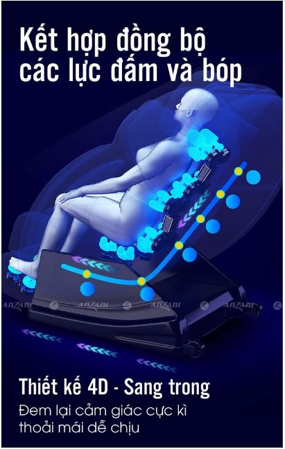 Ghế Massage toàn thân Nhật Bản TH6600 vv