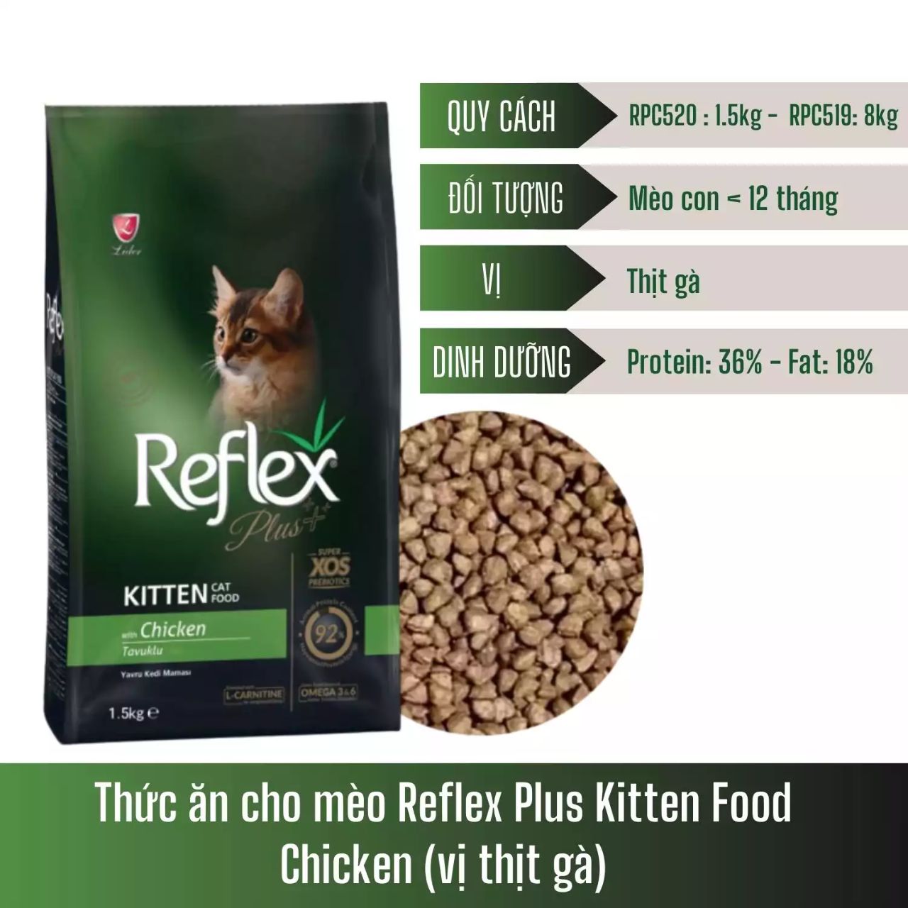 Thức Ăn Hạt Cho Mèo Reflex Plus - Bao 1.5Kg