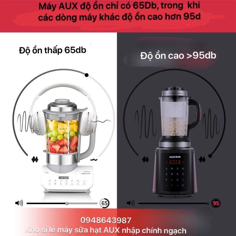 Máy làm sữa hạt AUX PB9322A