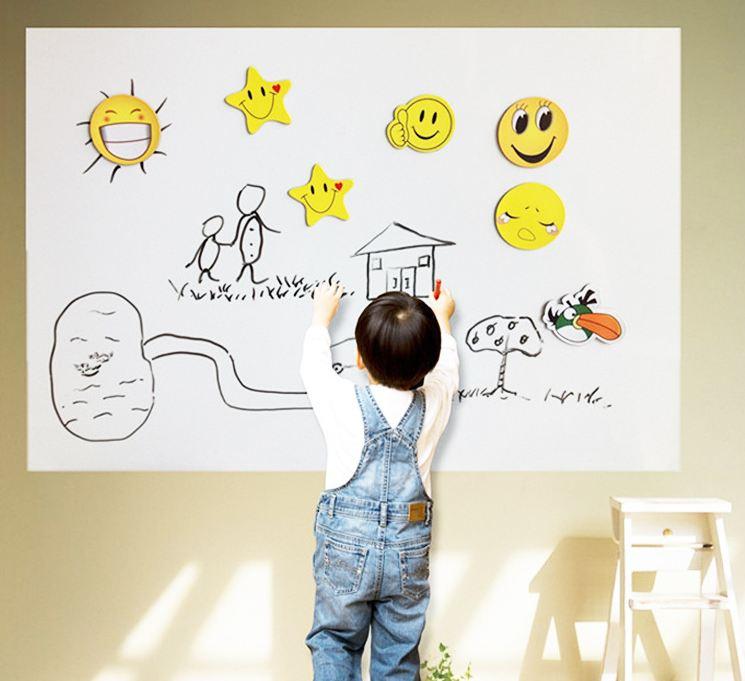 Decal dán tường làm bảng viết Bảng viết dán tường tiện lợi KÍCH THƯỚC 60 X 200 CM