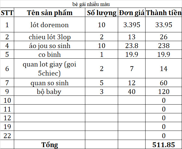 Combo đồ sơ sinh bé gái, bé trai 511k