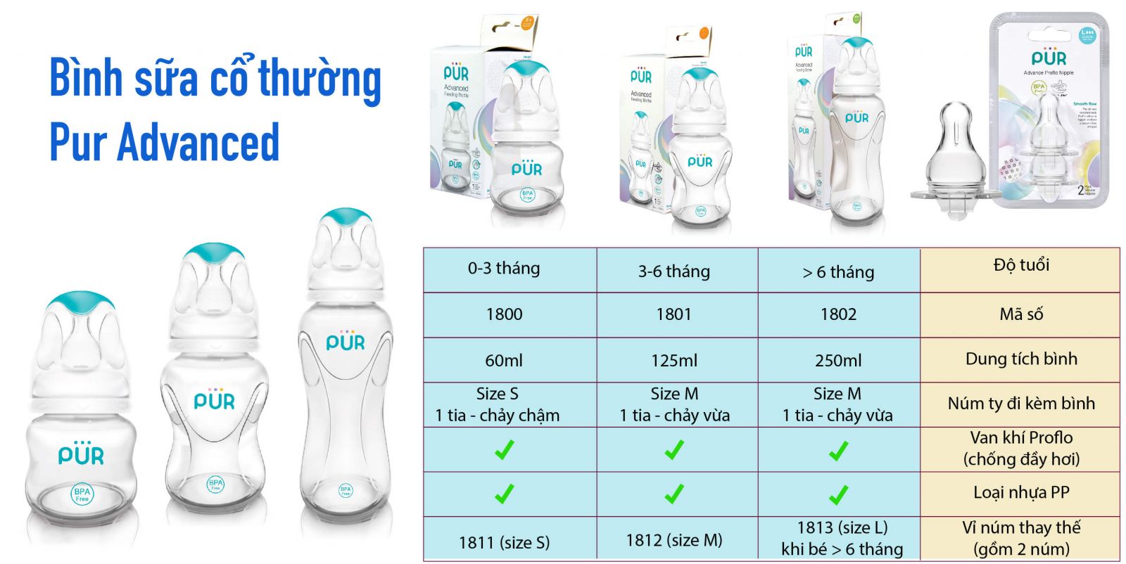 BÌNH SỮA CỔ THƯỜNG PUR ADVANCED 125ML