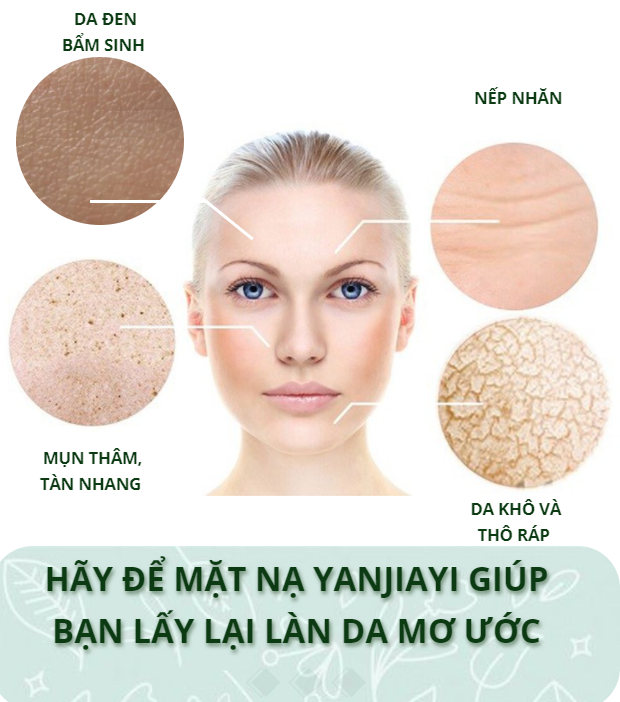 Mặt Nạ Ngủ Thạch Collagen YANJIAYI Hộp 20 Gói - Nâng Cơ Bổ Sung Collagen Căng Mịn Da Cấp Nước Dưỡng Ẩm Thu nhỏ lỗ chân lông