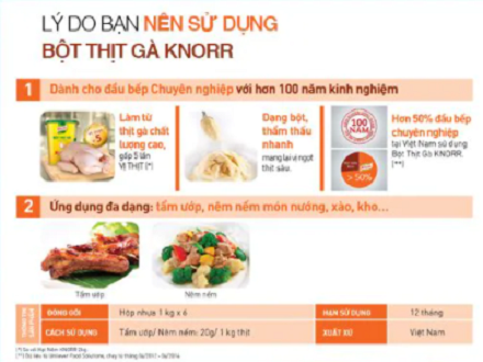 [HCM]Knorr Bột Thịt Gà 1kg