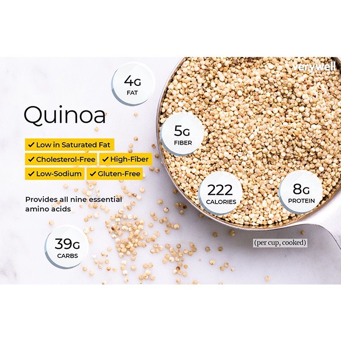 500gr Hạt diêm mạch hữu cơ Quinoa - Diêm mạch trắng PERU