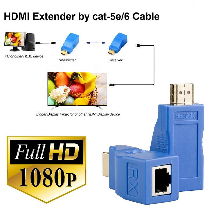 Đầu Mở Rộng HDMI Bằng Cáp LAN Chiều Dài Hỗ Trợ Tối Đa 30m