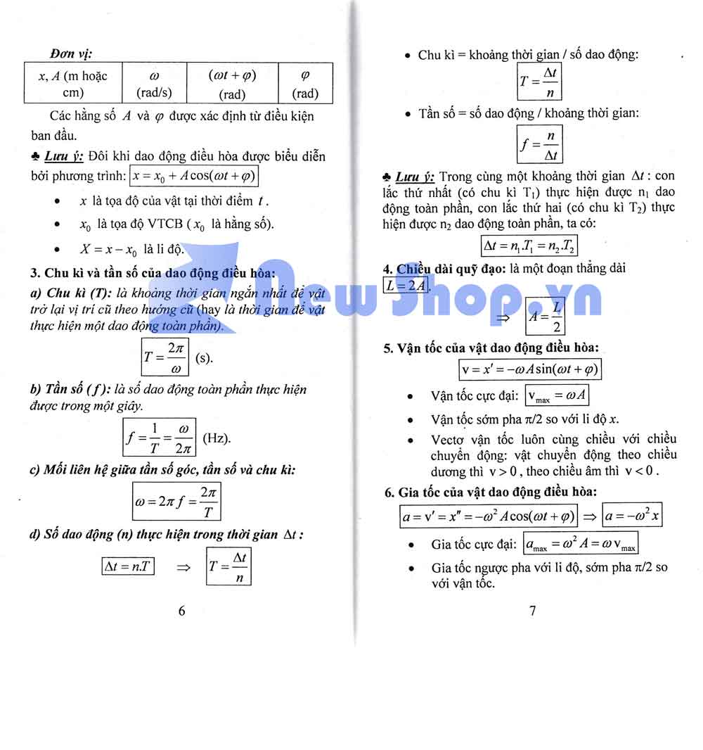 SÁCH - CÁC CÔNG THỨC CẦN NHỚ MÔN VẬT LÝ - Newshop